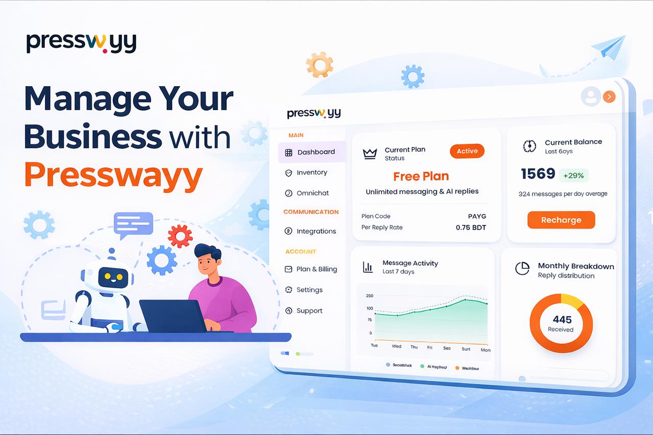 Presswayy - AI Solution for Social Media